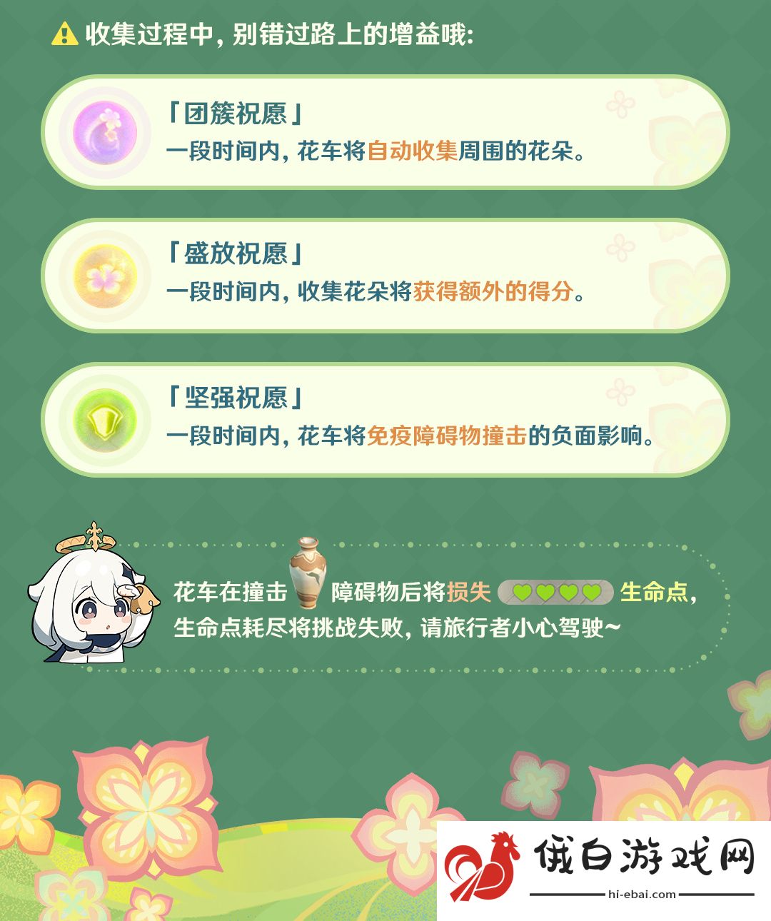 《原神》花神诞祭活动介绍