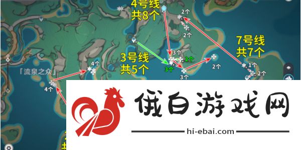 原神浪沫羽鳃怎么收集