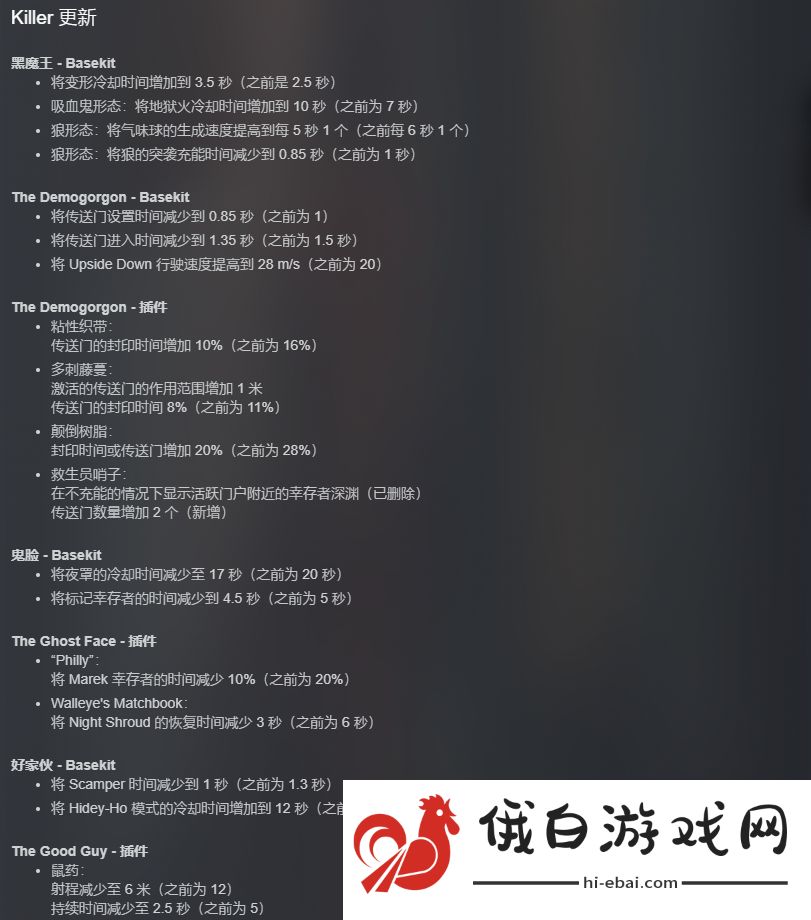 黎明杀机重大更新 新杀手猎犬大师登场