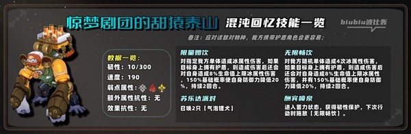 崩坏星穹铁道2.0混沌BOSS怎么打 2.0新混沌怪物萨姆打法攻略图片8