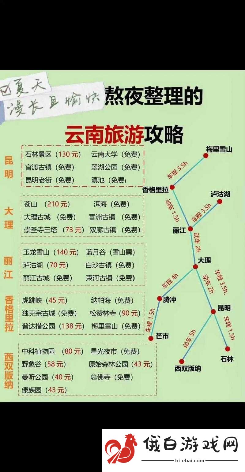 死亡岛激潮视频攻略全面详细流程指引及技巧分享大揭秘