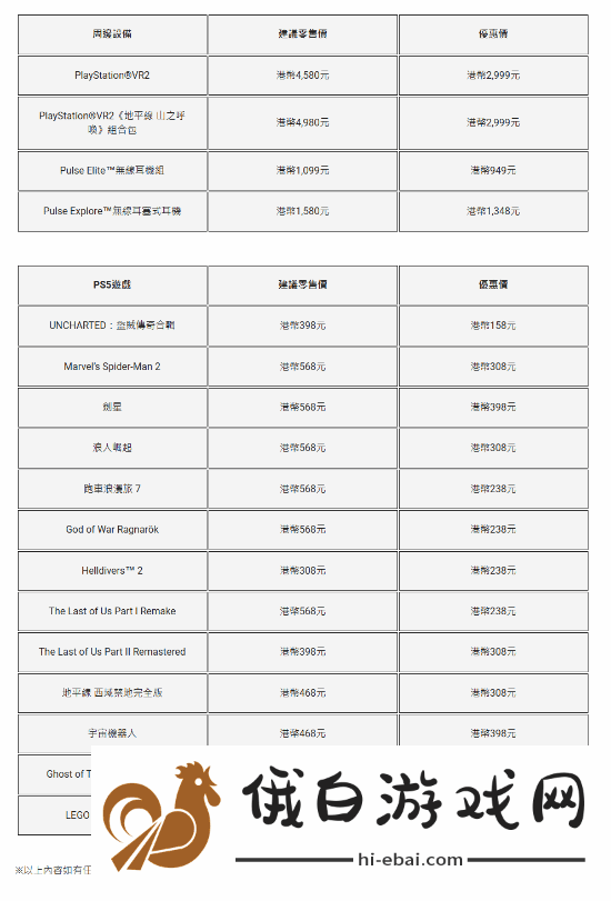 PS5游戏配件年末优惠活动开启！耳机游戏手柄都打折