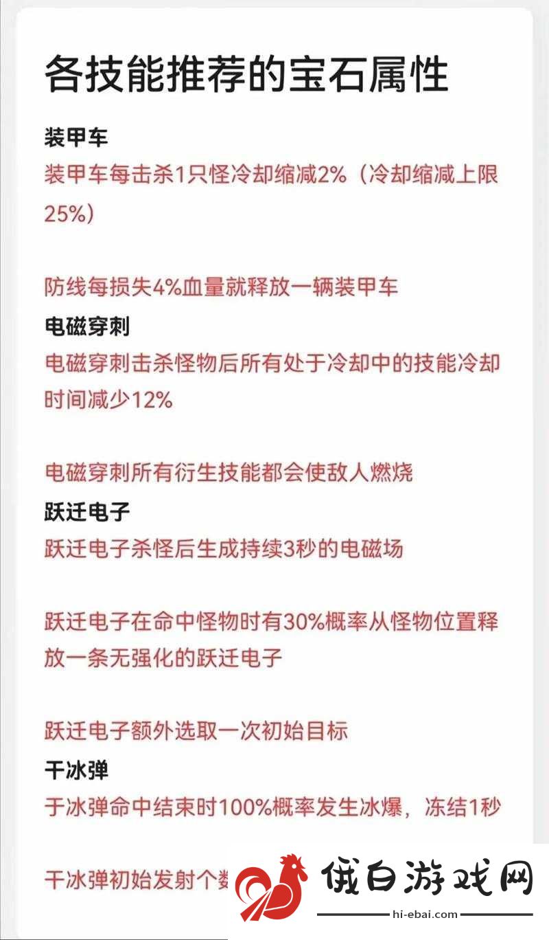 猎人手游生产技能选择与升级推荐指南