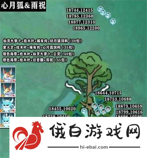 创造与魔法