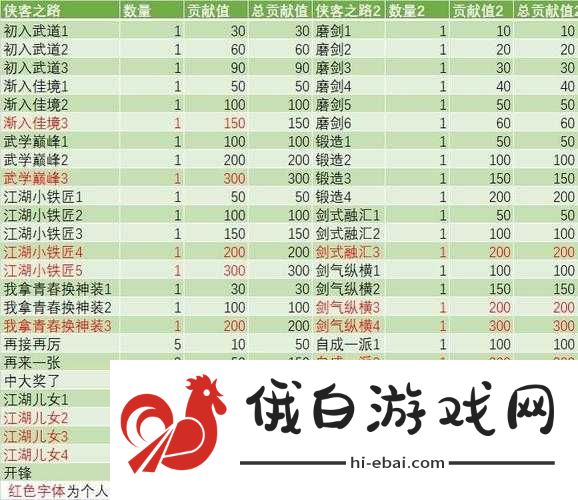 江湖悠悠仲夏逢君射覆活动