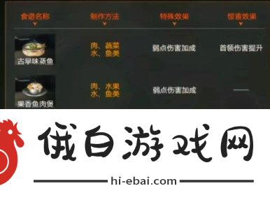 星球重启弱点伤害食谱是什么