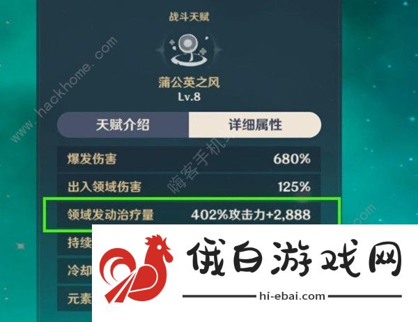 原神4.2芙宁娜最佳治疗选择攻略 4.2芙宁娜选哪个治疗角色好图片4