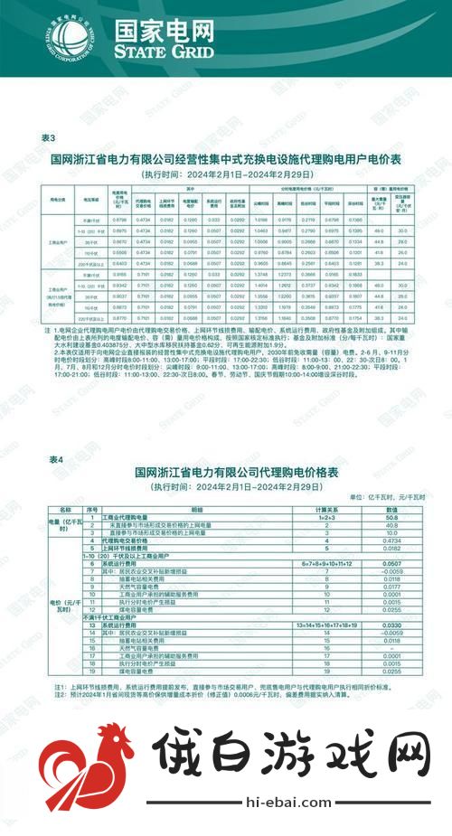 “韩流狂潮三色电费2024免费友热炒奇谈！”