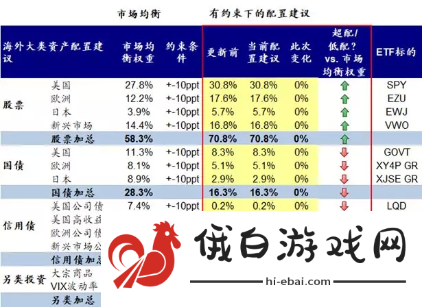 多可比上线时间