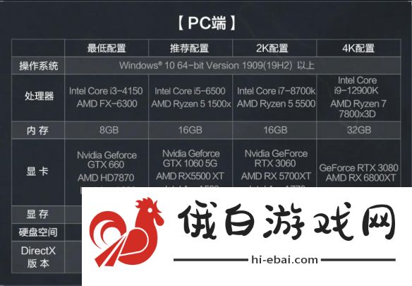 《三角洲行动》安装失败解决方法