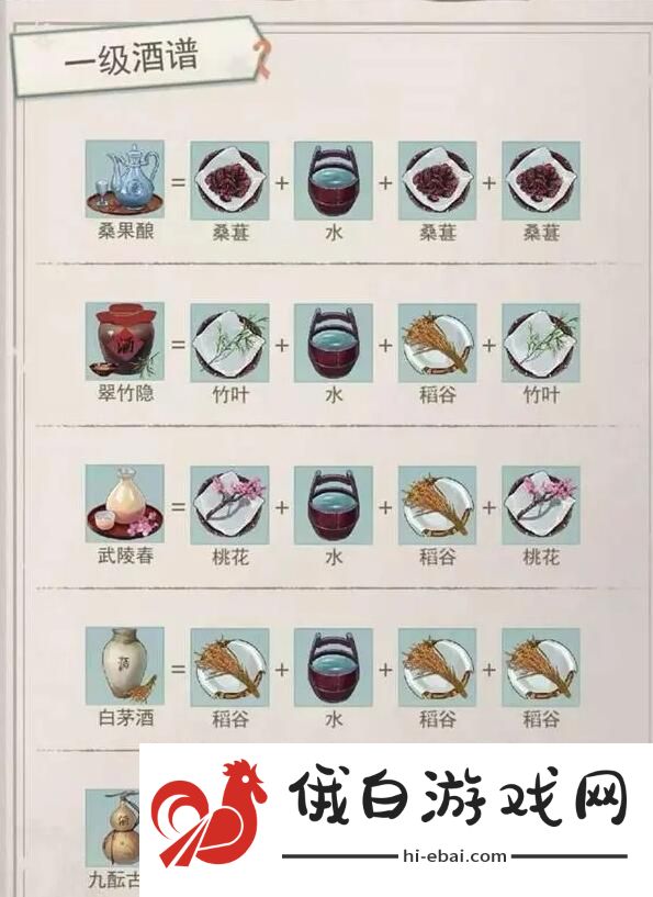 《江湖悠悠》酒谱配方大全