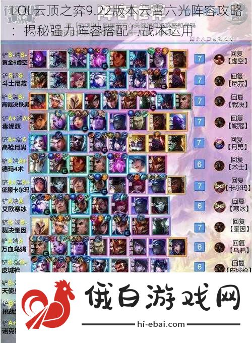 LOL云顶之弈9.22版本云霄六光阵容攻略