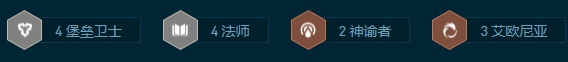 云顶之弈s9.5毒法堡垒阵容怎么上分 s9.5毒法堡垒阵容出装运营攻略图片2