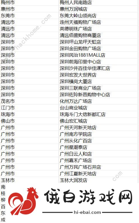 原神喜茶二次联动门店有哪些 2023喜茶二次联动门店大全图片4