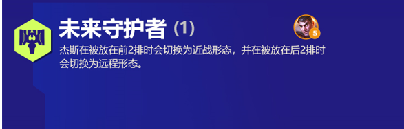 未来守护者阵容出装角色人口羁绊效果介绍