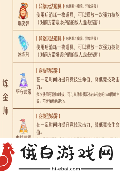 《森之国度》手艺秘传器上线时间介绍