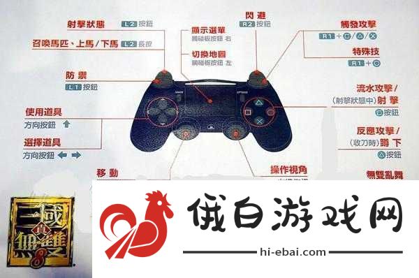 真三国无双8游戏PS4手柄全面按键操作指南及说明