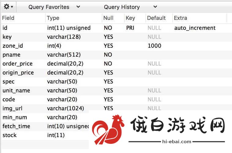 MySQL查表结构