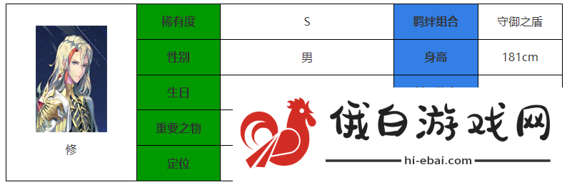 《永夜降临：复苏》修介绍