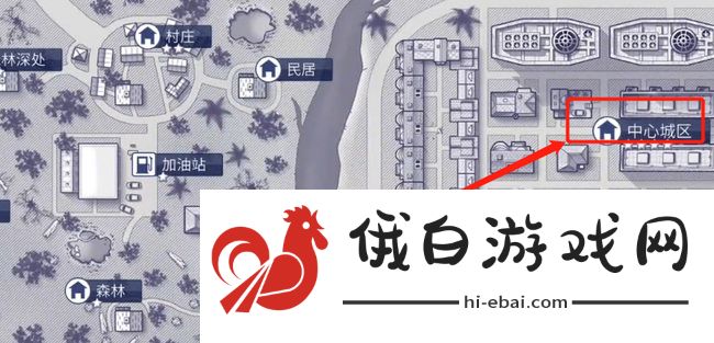 《阿瑞斯病毒》步枪弹药获取方法