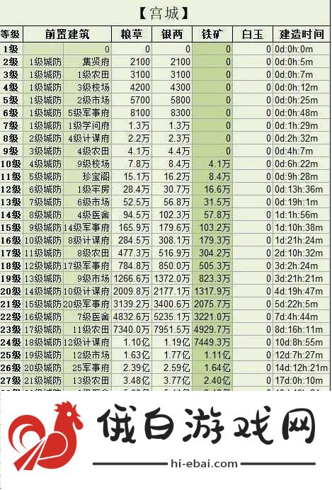 三国群英传霸王之业攻打城池实用攻略技巧指南速递