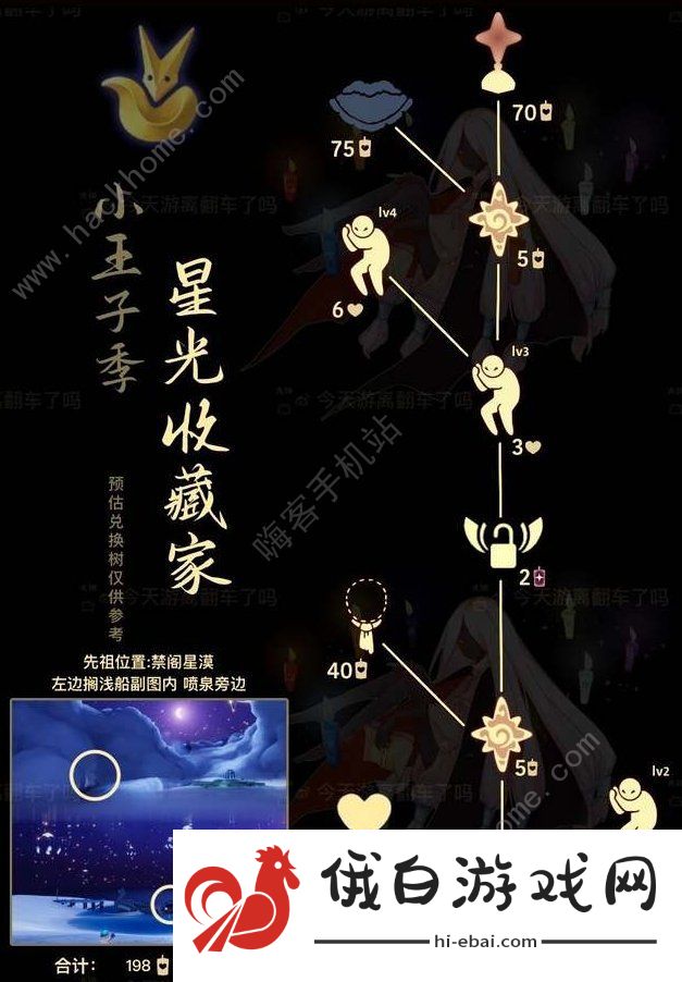 光遇星星收藏家先祖兑换图2023 星星收藏家兑换图奖励有哪些图片2