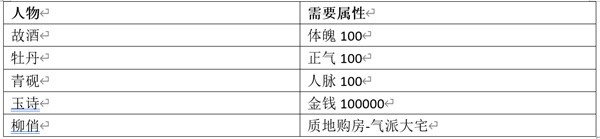 逆水寒手游混江湖话册本怎么得 混江湖话册本获取攻略图片9