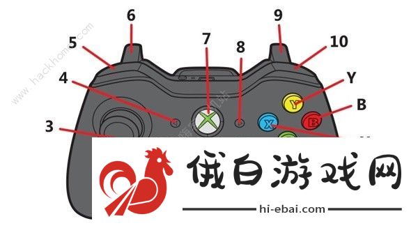 暗黑破坏神4Xbox手柄聊天键位是什么 Xbox手柄键位设置推荐图片1