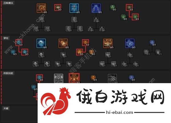 暗黑破坏神4法师单人冲层BD攻略 法师单刷技能怎么加图片3