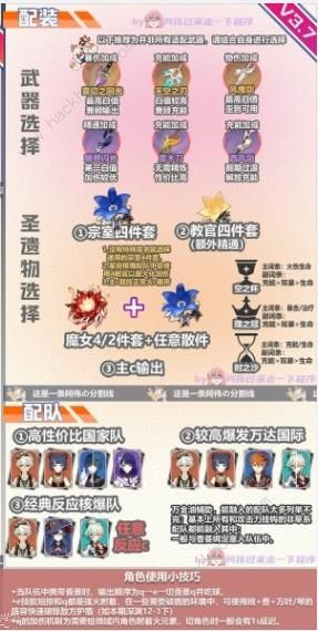 原神3.7版班尼特怎么培养 3.7版班尼特养成攻略图片2