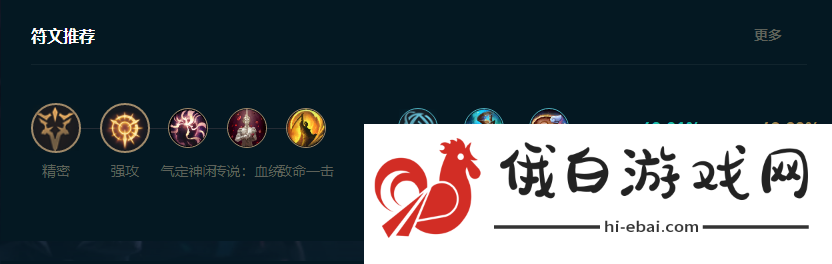 LOL2025卢锡安怎么玩