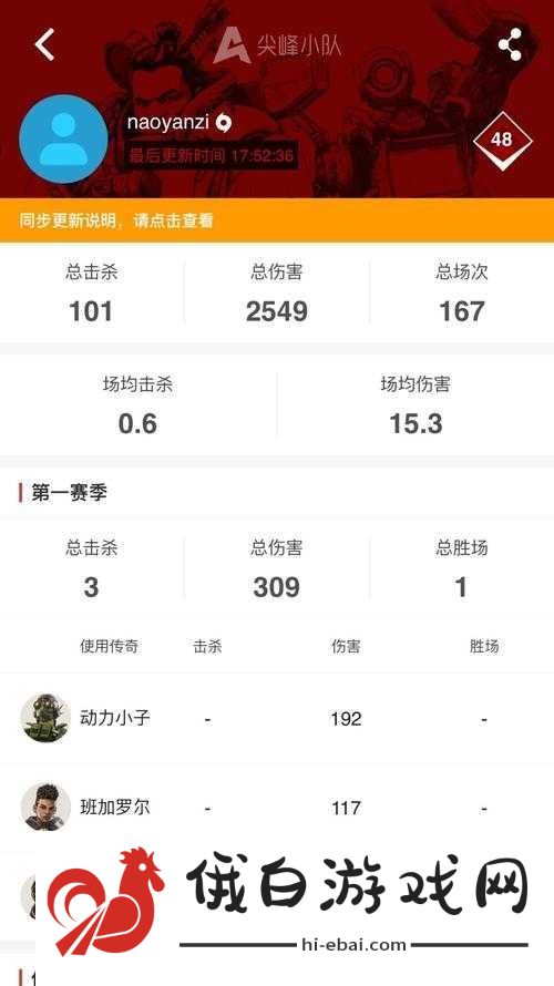 Apex英雄战绩全面查询指南