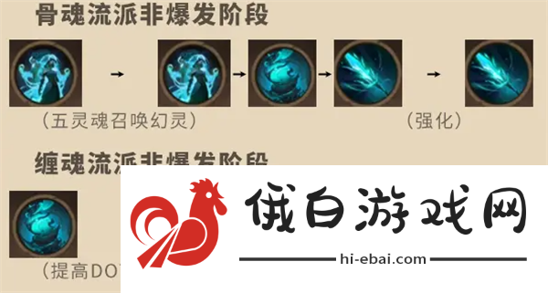  《塔瑞斯世界》幻灵祭司介绍