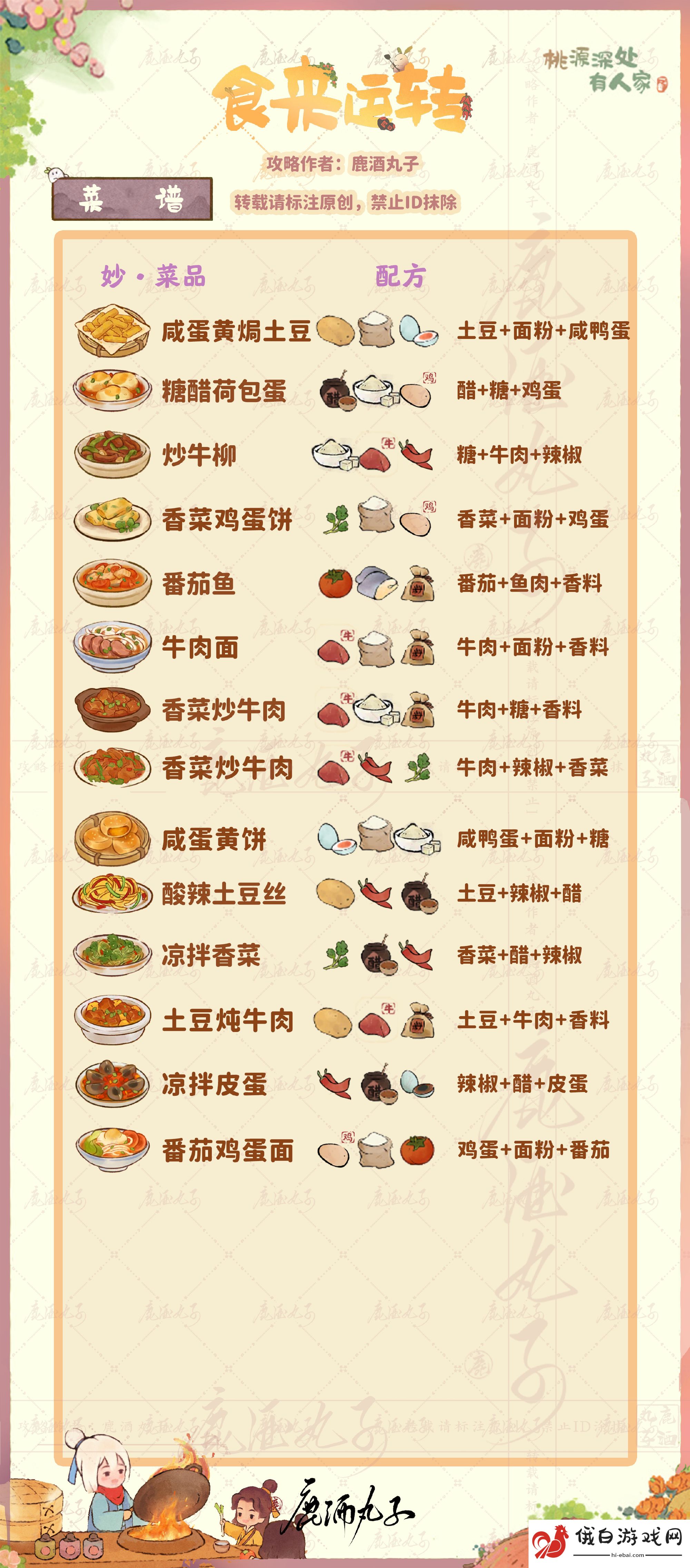 《桃源深处有人家》食来运转妙品菜谱有什么