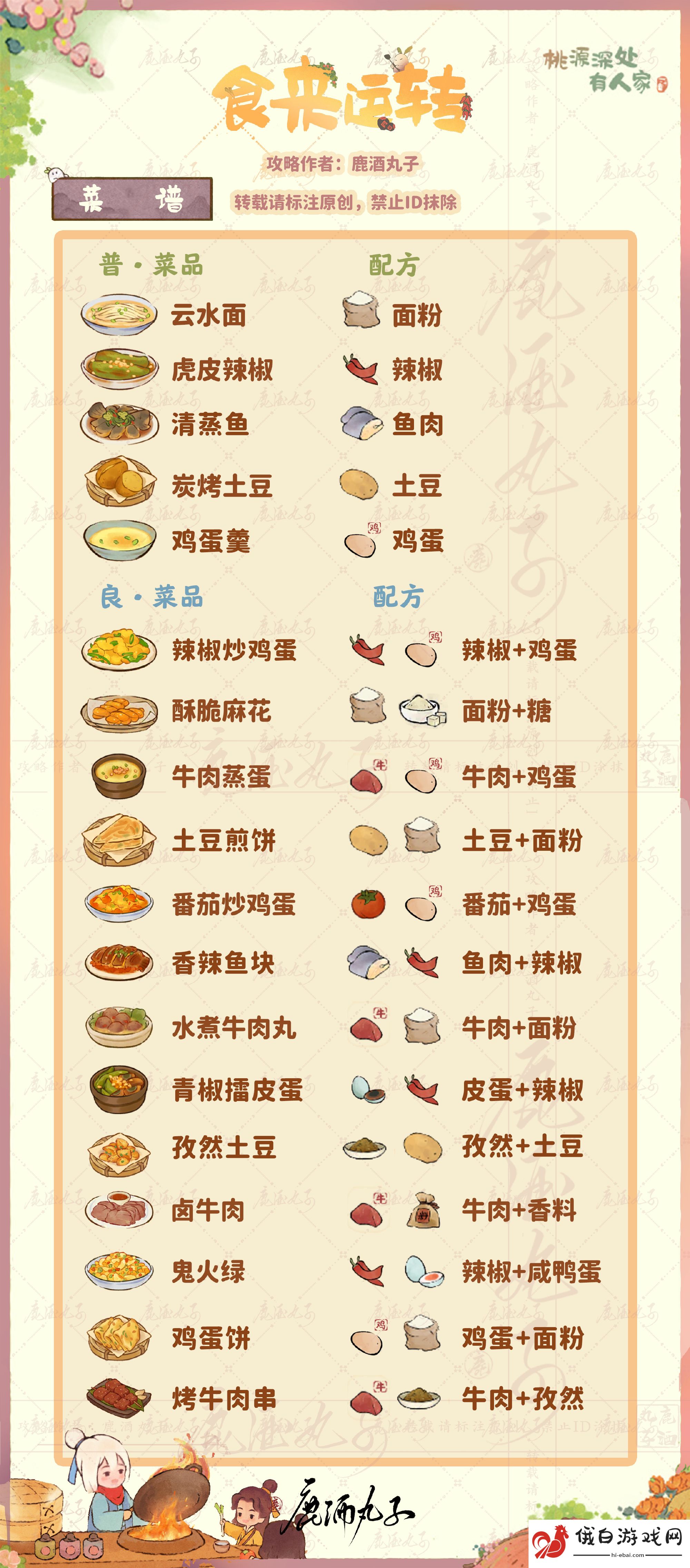 《桃源深处有人家》食来运转妙品菜谱有什么