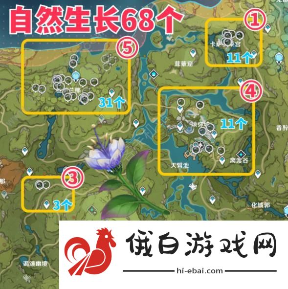 原神帕蒂沙兰3.6采集路线图 帕蒂沙兰在哪比较多图片3