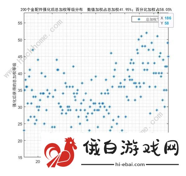 少女前线2追放金配件词条大全 最新金配件词条概率一览图片10