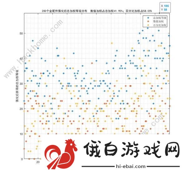 少女前线2追放金配件词条大全 最新金配件词条概率一览图片11