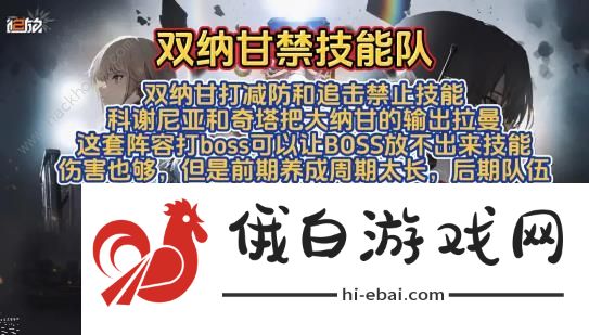 少女前线2追放公测阵容推荐 天梯最强组合搭配攻略图片1