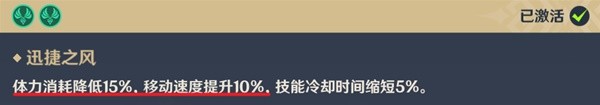 原神娜维娅全突破材料收集大全 娜维娅所有突破资源收集位置一览图片2