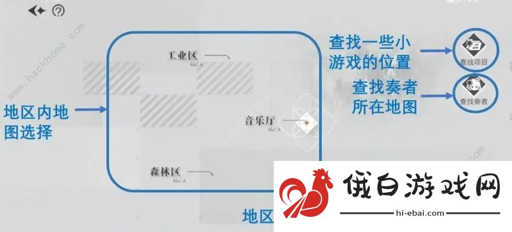 宿命回响弦上的叹息城镇探索攻略 城镇探索技巧路线图分享图片1