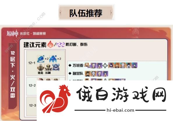 原神1.0深渊攻略 4.0深渊BOSS阵容搭配推荐图片7