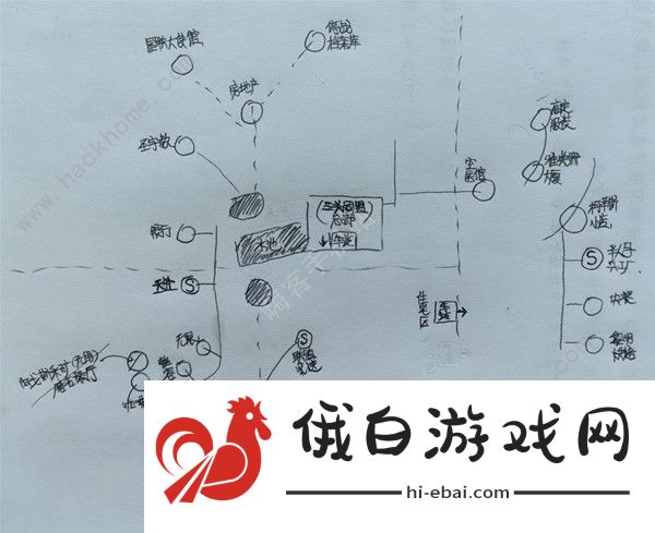 星空STARFIELD全主城重要设施示意图 所有主城设施点一览图片2