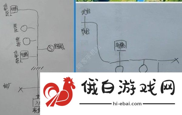 星空STARFIELD全主城重要设施示意图 所有主城设施点一览图片4