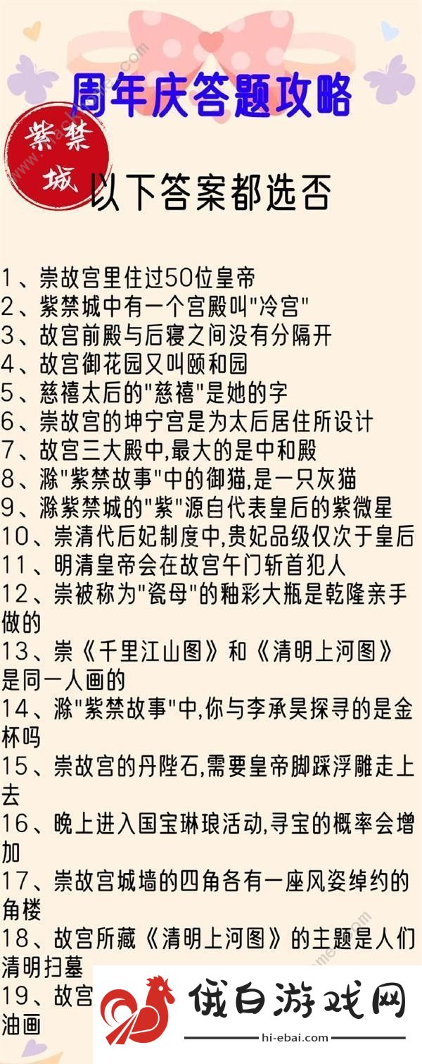 盛世芳华紫禁谜集答题答案大全 二周年紫禁谜集答题题目总汇图片2