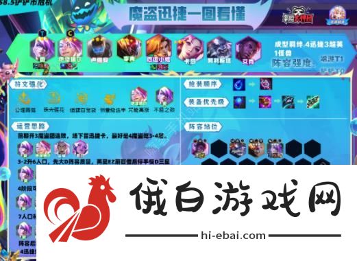 云顶之弈最新魔盗EZ阵容攻略 s8.5魔盗EZ出装运营详解图片1