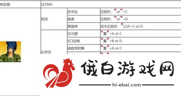 拳皇97无限连招版，PVP战术布局与活动攻略指南