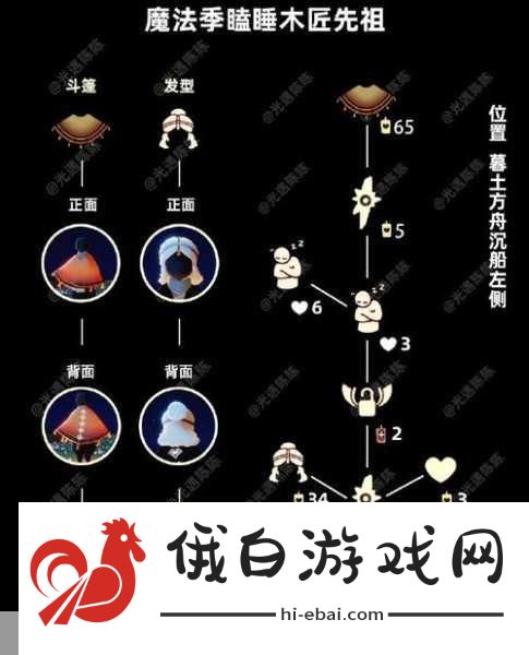 光遇禁阁解锁全攻略，条件、战术布局与活动指南