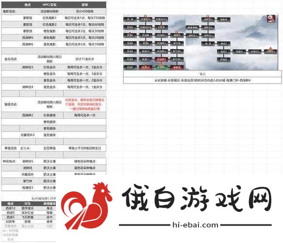 中国式家长竞技场制胜攻略与活动指南