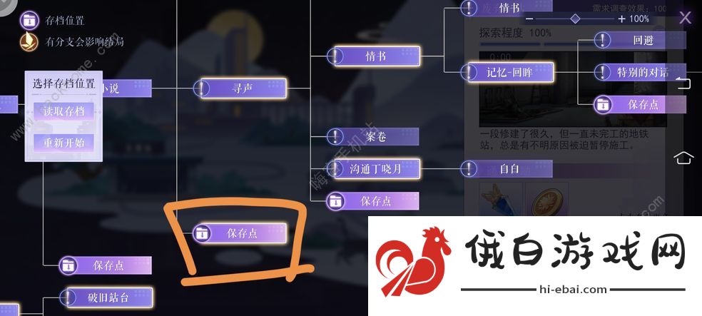 黑猫奇闻社废弃车站探索100%攻略 寻声s结局达成技巧图片1